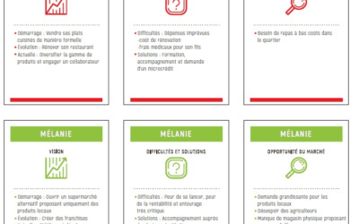 Jeux de Carte : You Women With